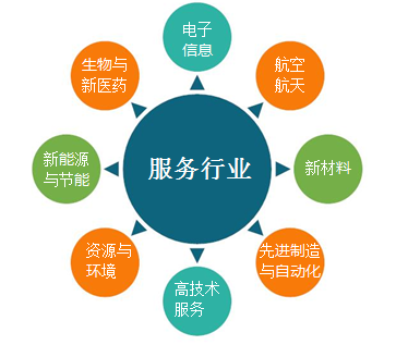 &#112;&#112;&#30005;&#23376;&#40;&#20013;&#22269;&#21306;&#41;&#23448;&#26041;&#32593;&#31449;